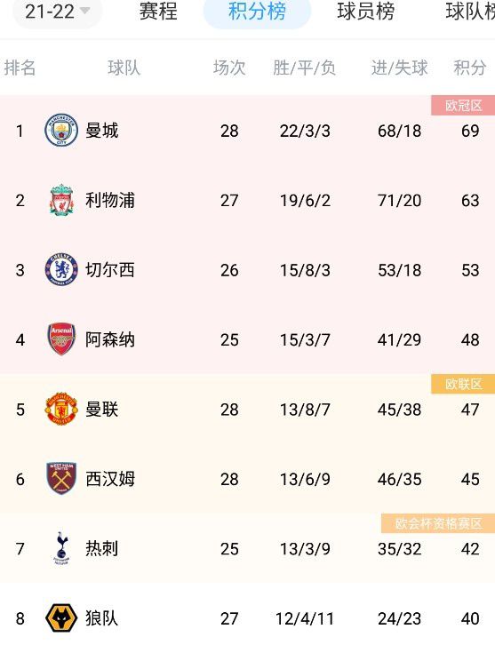 欧美色视频在线